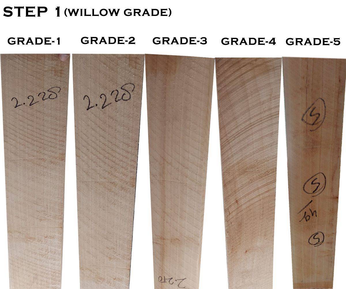 Make your Own Custom made Cricket Bats