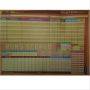 Gravity 20 Innings Cricket Score Book Set of 5