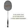 Li Ning G Tek 60 II Badminton Racket