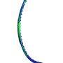 Thrax G Force Explode 84 Gms weight 38 Lbs Tension Unstrung Badminton Racket