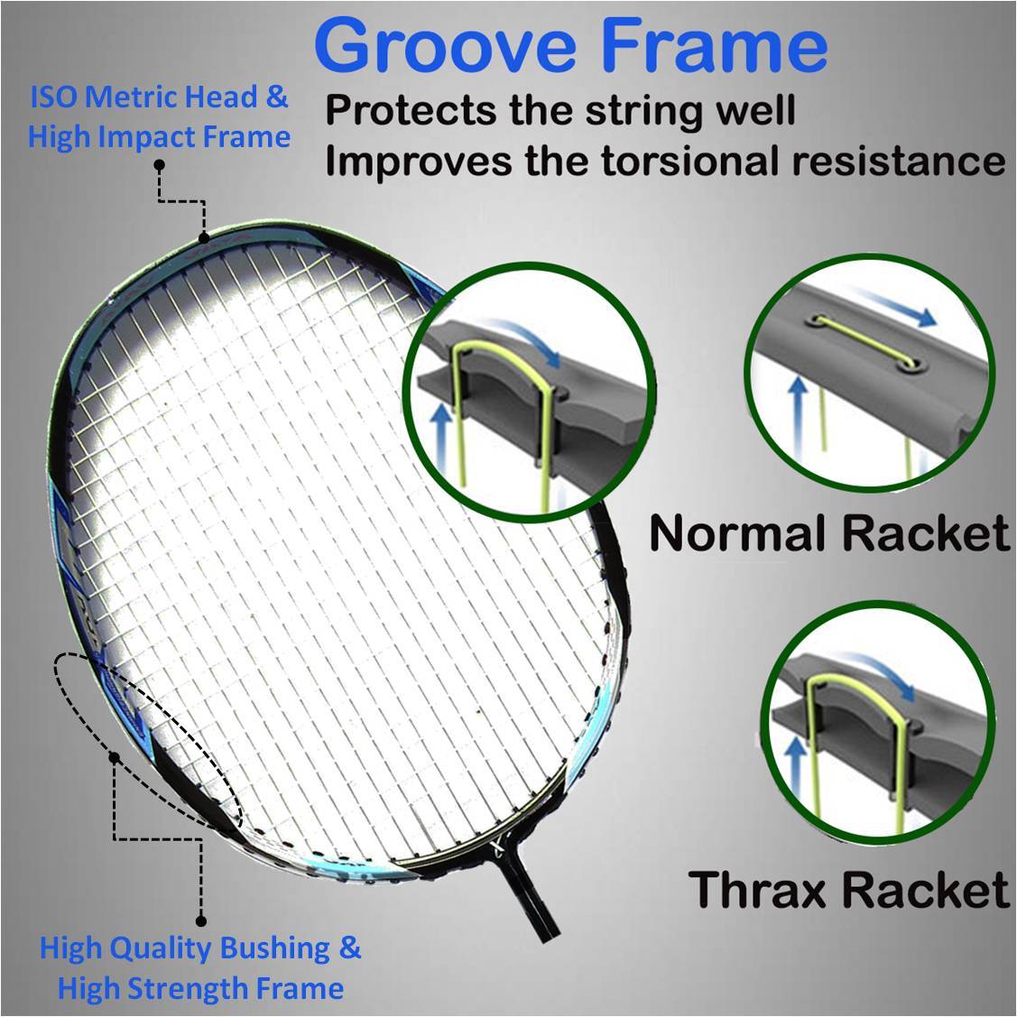 Thrax_Streak_102_Badminton_Racket_Groove_Frame_Technology_A