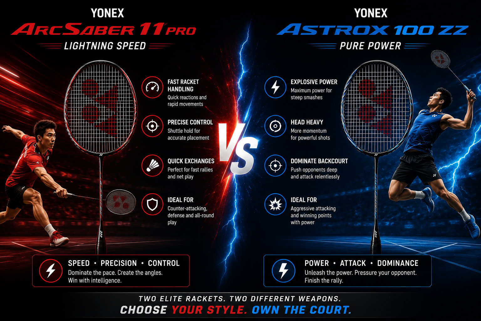 ラケット YONEX ASTROX 100 ZZ ARCSABER 11 PRO Yonex Arcsaber 11 Pro vs Astrox 100 ZZ – Complete Racket Comparison