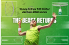 The Beast Returns: Yonex Astrox 100 Viktor Axelsen 2026 Series Is Here