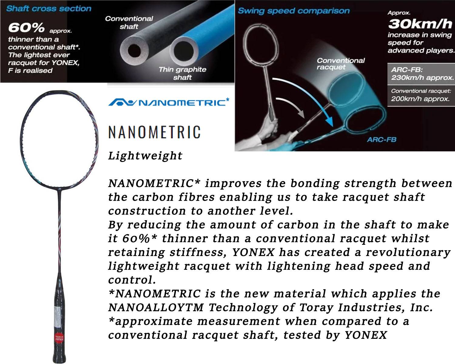 Yonex Astrox 100 ZZ Badminton Racket