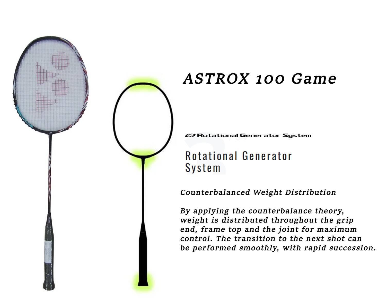 Yonex Astrox 100 &nbsp;game