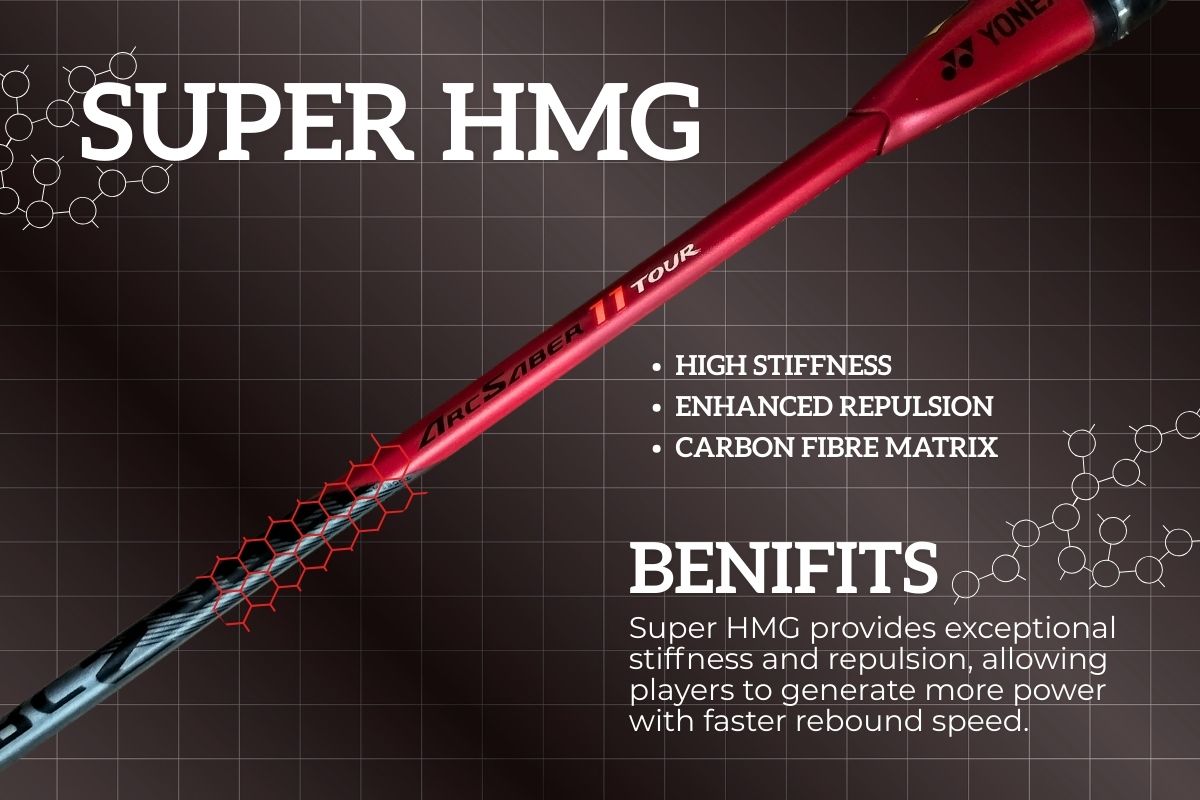 Yonex Arcsaber 11 Tour Badminton Racket,- Buy Yonex Arcsaber 11