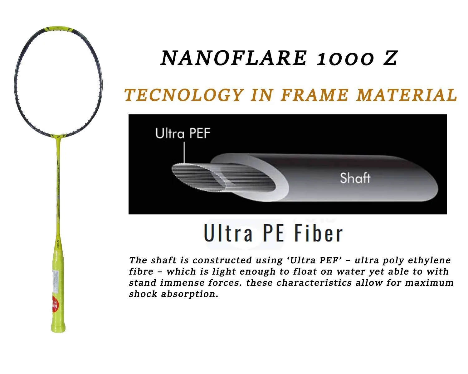 Yonex NANOFLARE 1000 Z AERO and Compact Frame technology