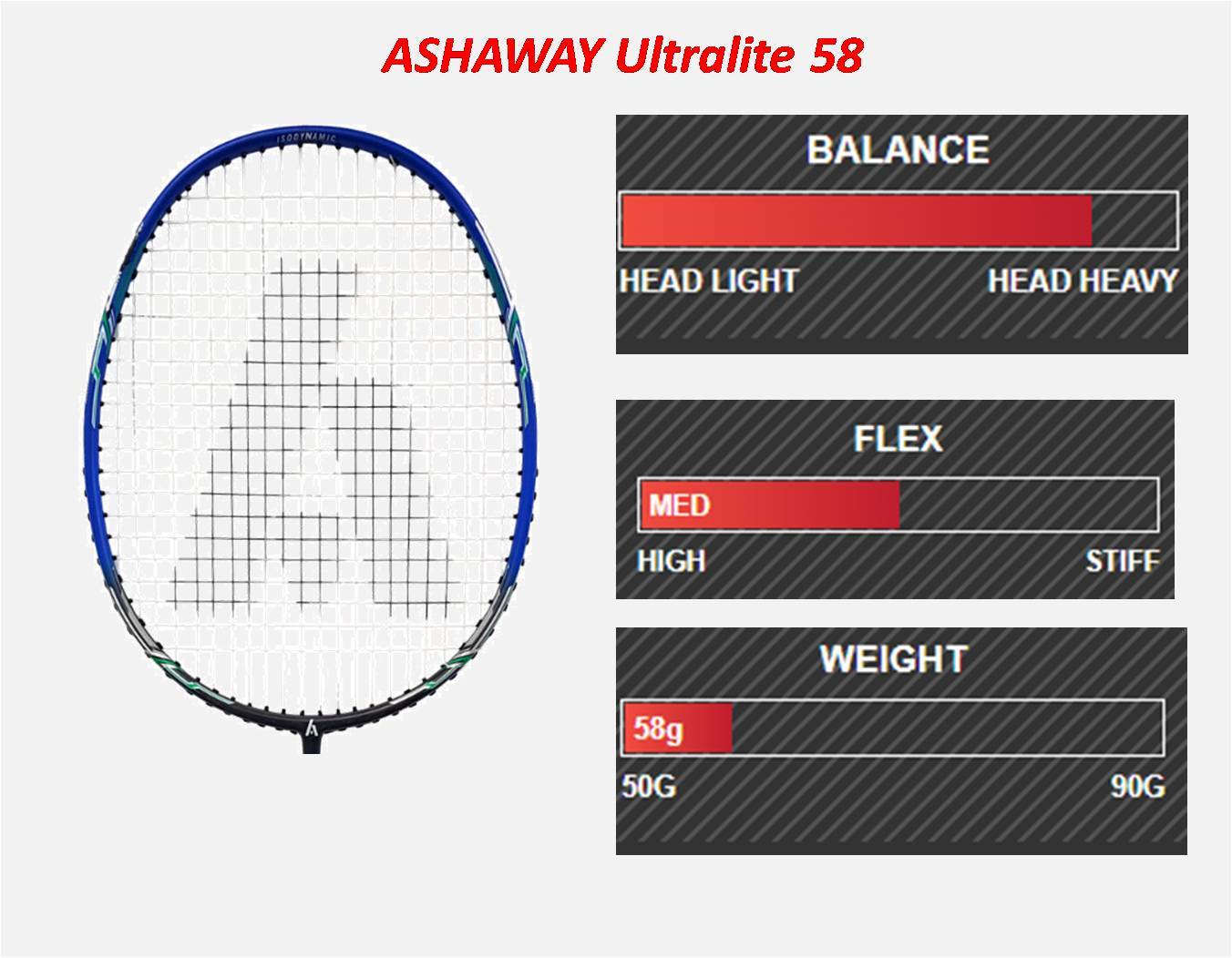 ASHAWAY_Ultralite_58