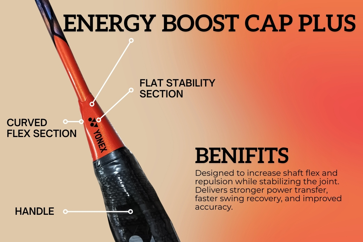 Yonex Astrox 77 Pro Badminton Racket,- Buy Yonex Astrox 77 Pro