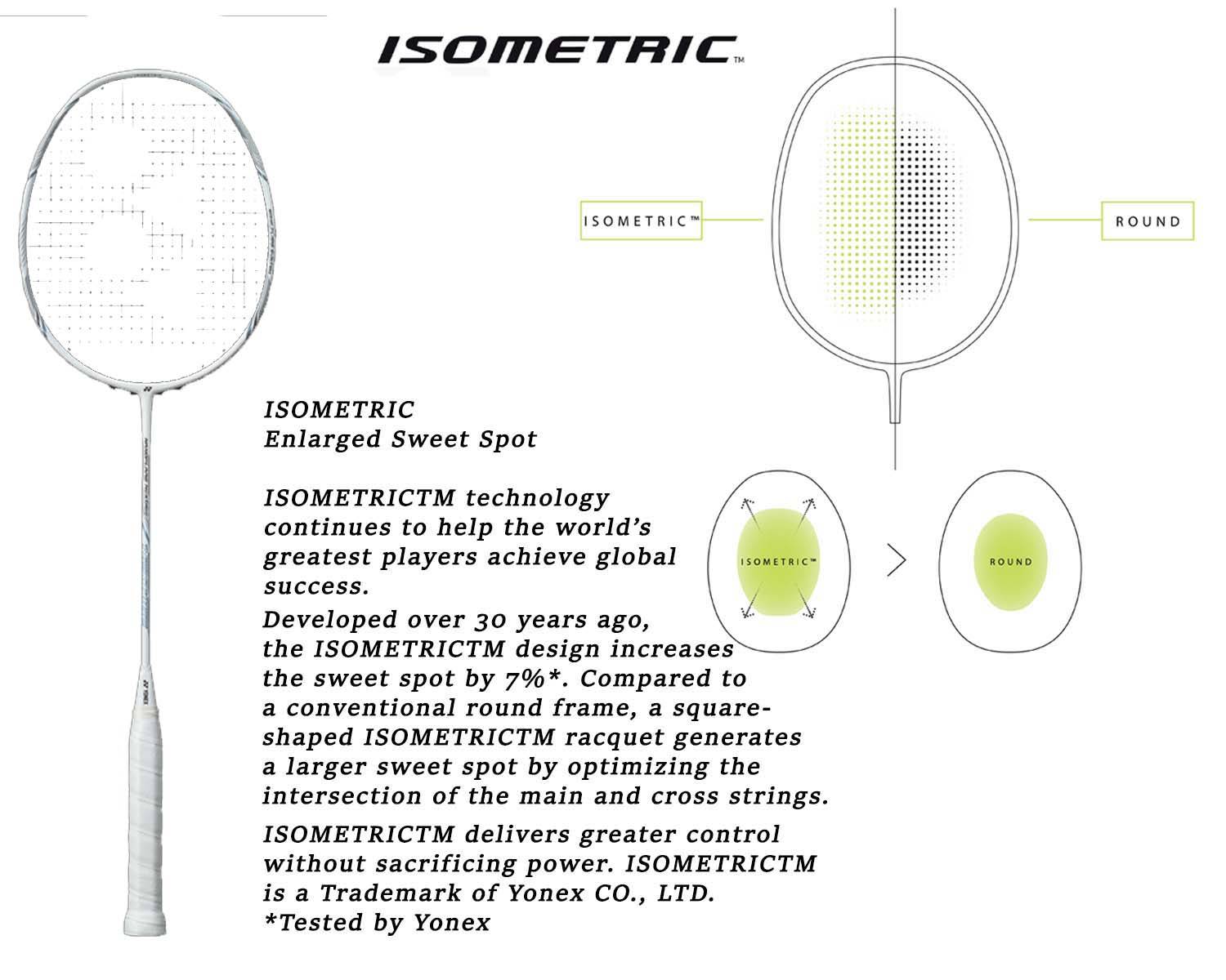 Yonex Nanoflare Nextage Badminton Racket 