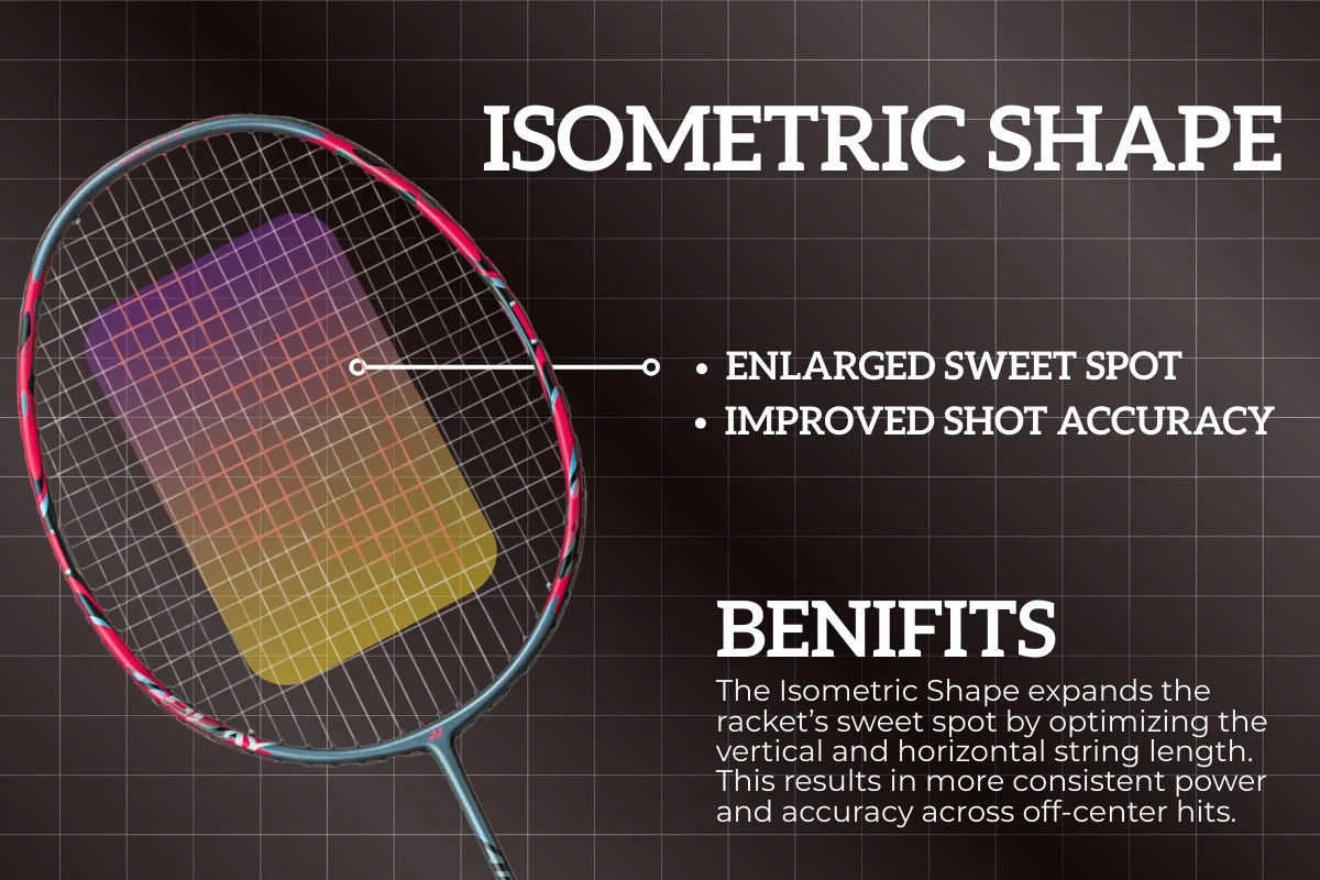 Yonex Arcsaber 11 Play racket technology and frame