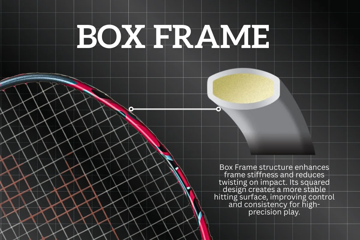 Yonex Arcsaber 11 Play badminton racket construction