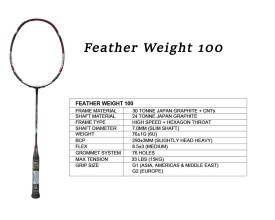 Comparison of Apacs Feather weight series Badminton Rackets