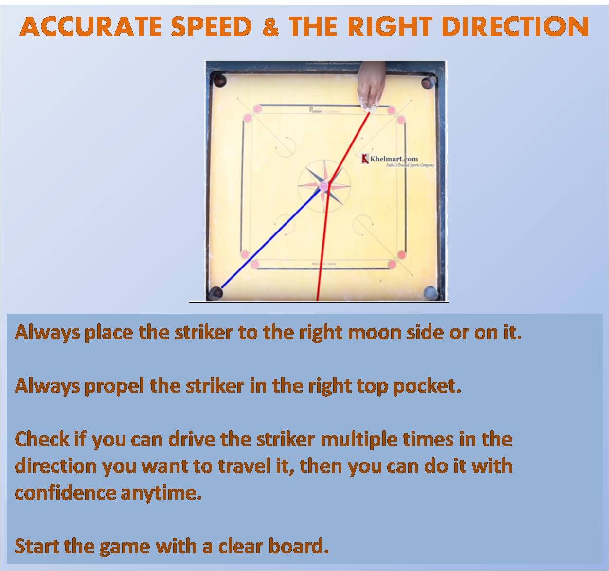 ACCURATE_SPEED_RIGHT_DIRECTION_Carrom_Borad