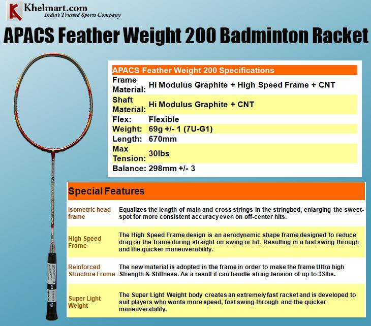  APACS_FEATHER_WEIGHT_200_RACKET.jpg