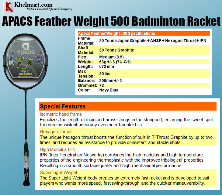  APACS_FEATHER_WEIGHT_500_RACKET_P.jpg