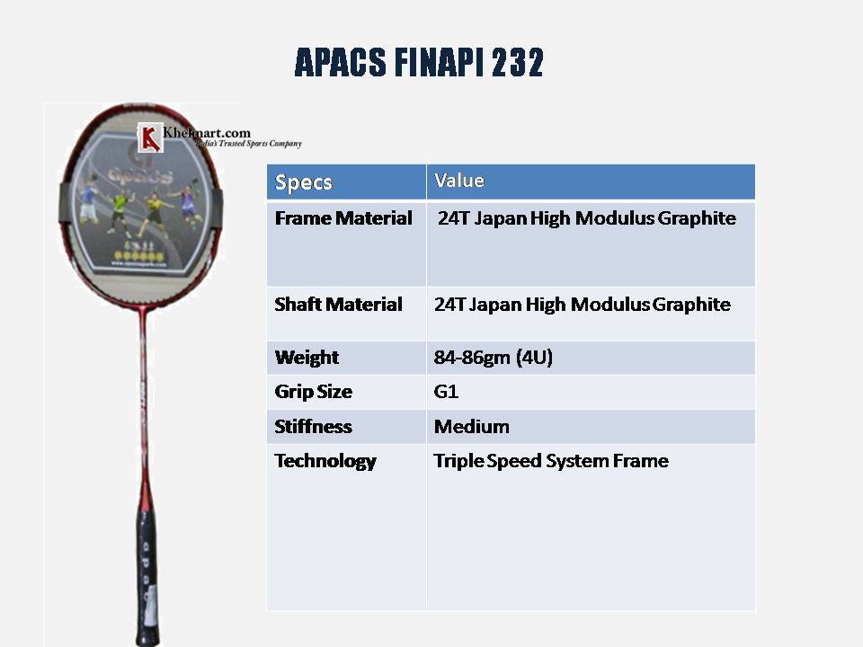 APACS_FINAPI_232_BADMINTON_RACKET_5.jpg