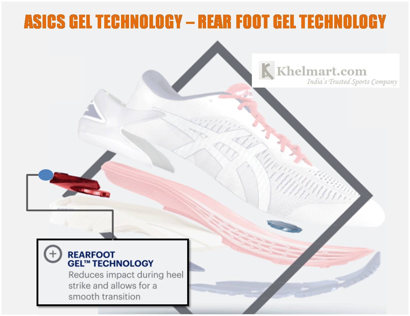  ASICS_GEL_TECHNOLOGY_REAR_FOOT_GEL_TECHNOLOGY_khelmart