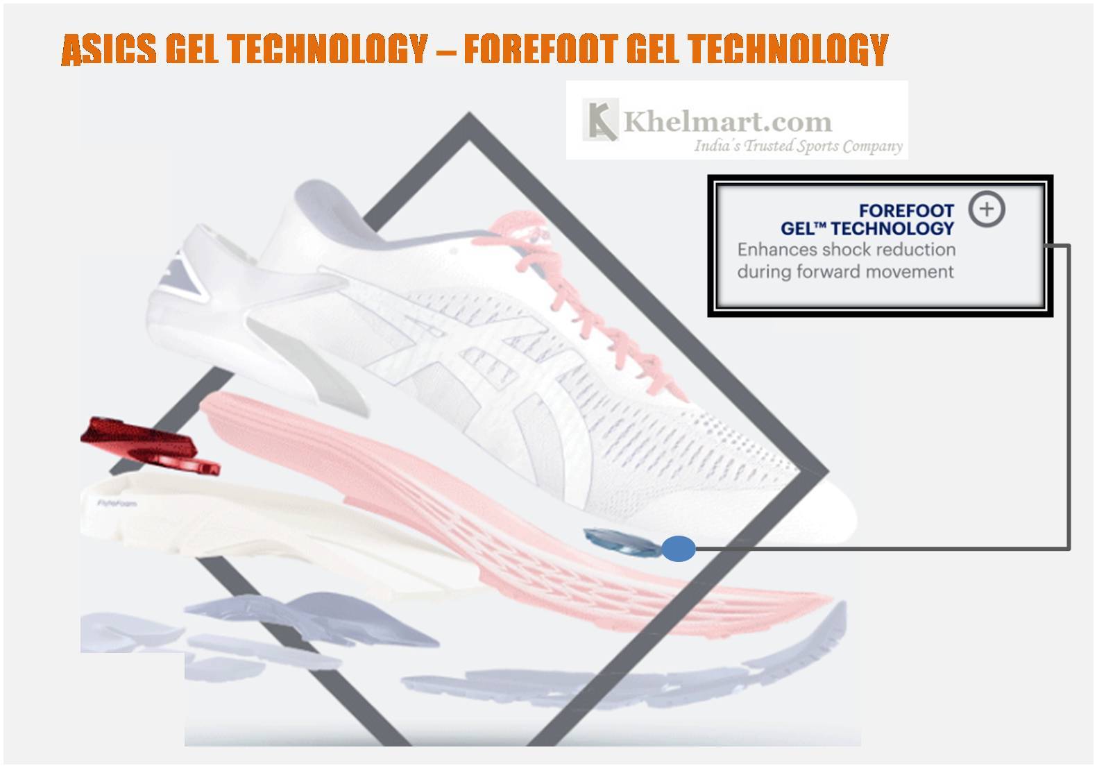  ASICS_GEL_TECHNOLOGY_REAR_FOOT_GEL_TECHNOLOGY_khelmart2