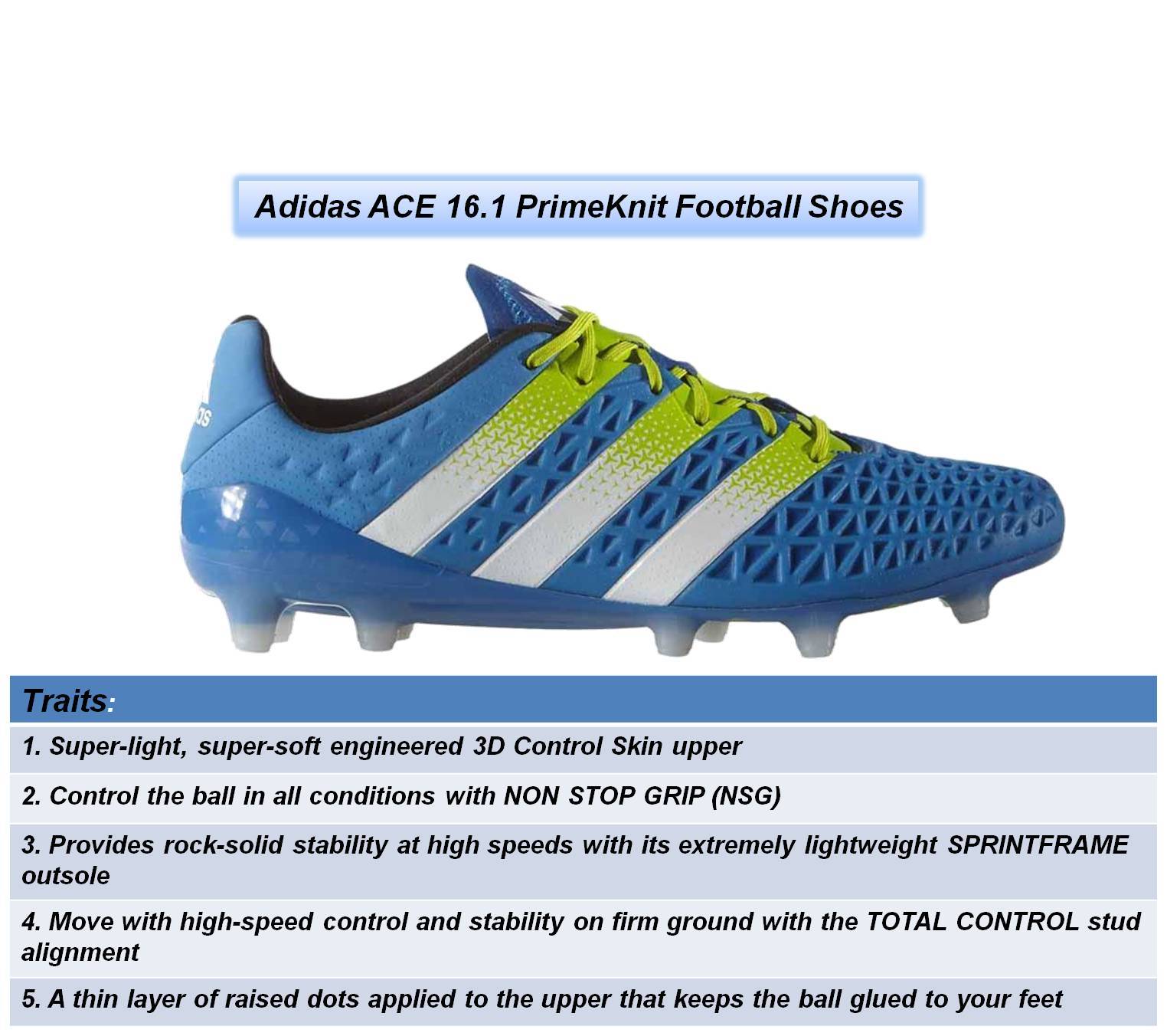 Detailed of Adidas 16.1 Primeknit Football Shoe | khelmart Blogs | all about sports..