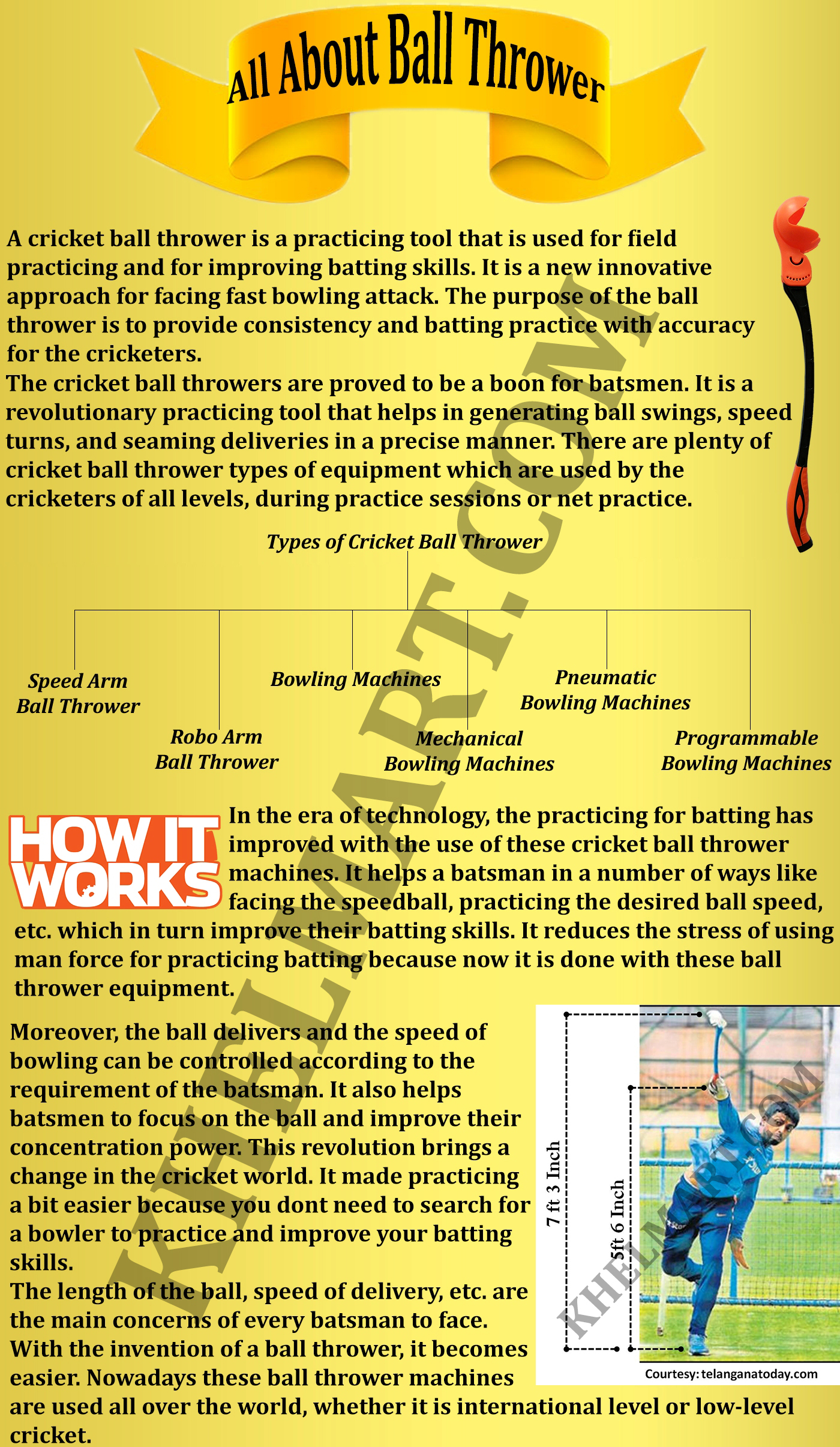All_About_Cricket_Ball_Thrower_Khelmart