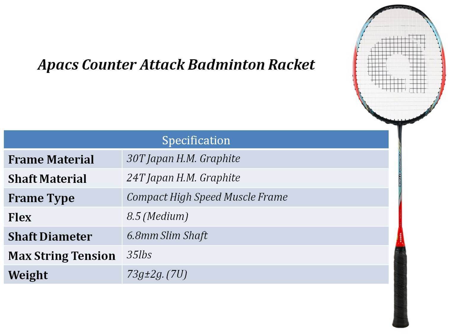 All New 2020 Apacs Badminton Rackets | khelmart Blogs | It's all about ...