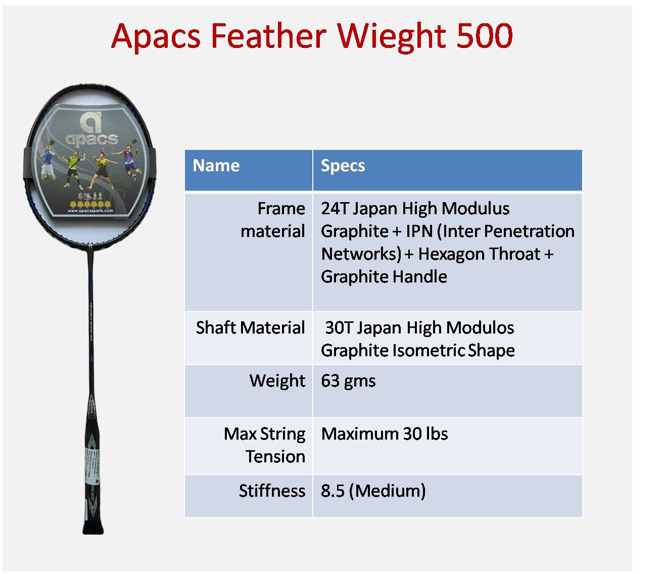 Apacs_Feather_Wieght_500