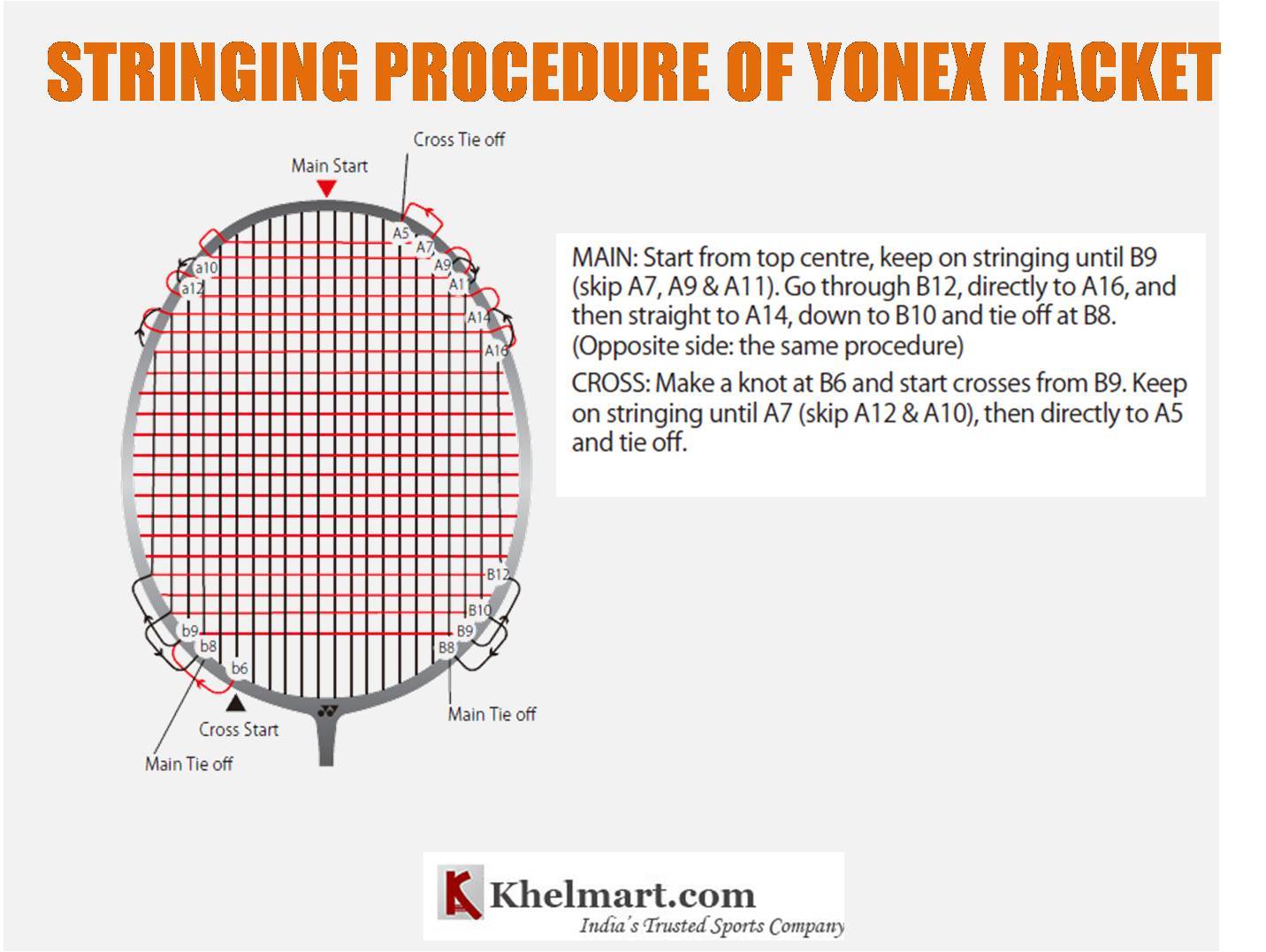 Yonex Badminton Racket Stringing khelmart Blogs Its all about sports