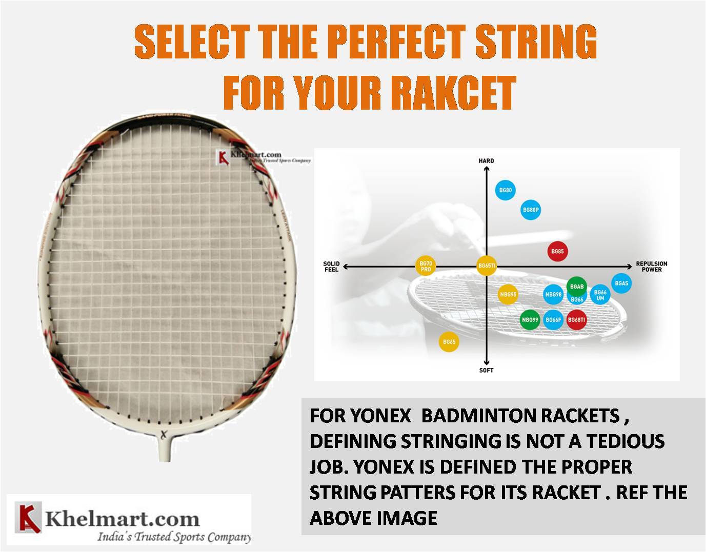 Yonex Badminton Racket Stringing khelmart Blogs Its all about sports