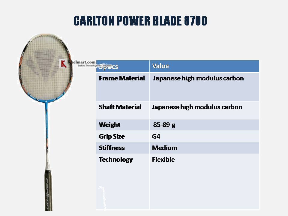 CARLTON_POWER_BLADE_8700_BADMINTON_RACKET_7.jpg