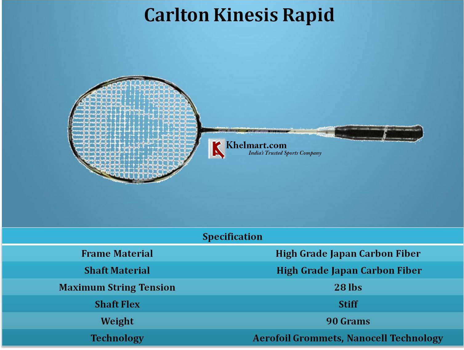 Carlton_Kinesis_Rapid_Specification_Khelmart_1
