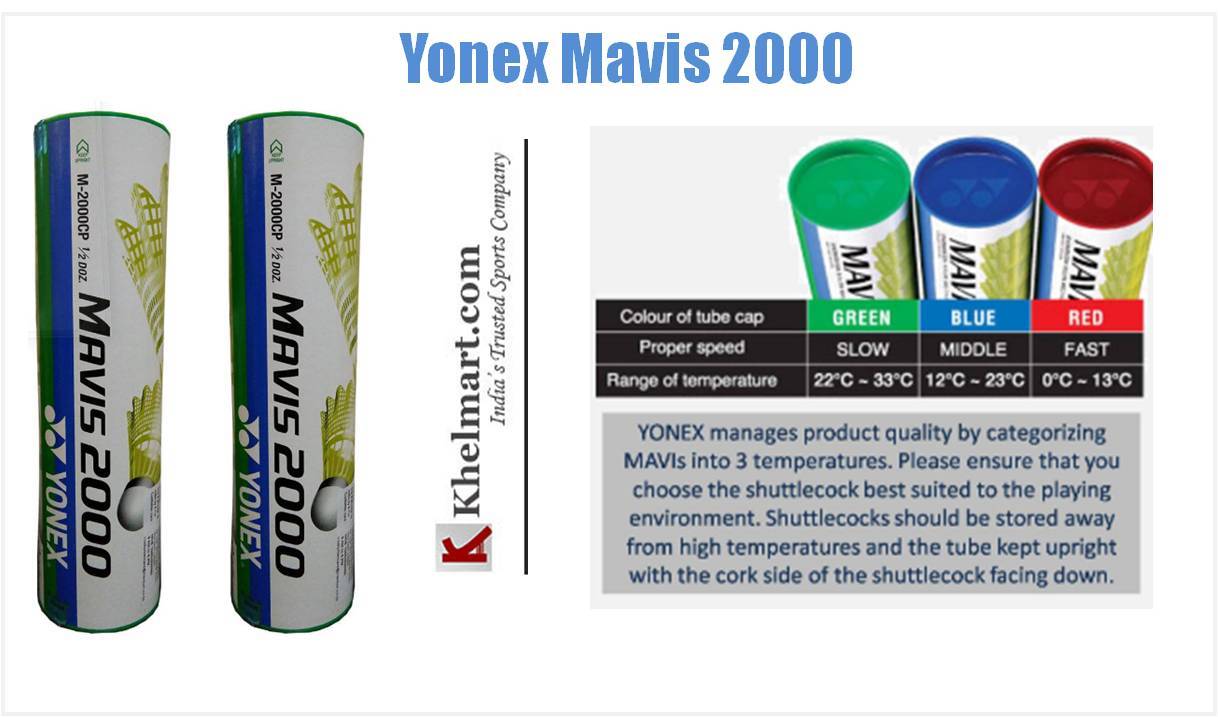 Yonex Mavis 350 vs Mavis 2000 Detail Comparison with Graph khelmart Blogs Its all about sports..