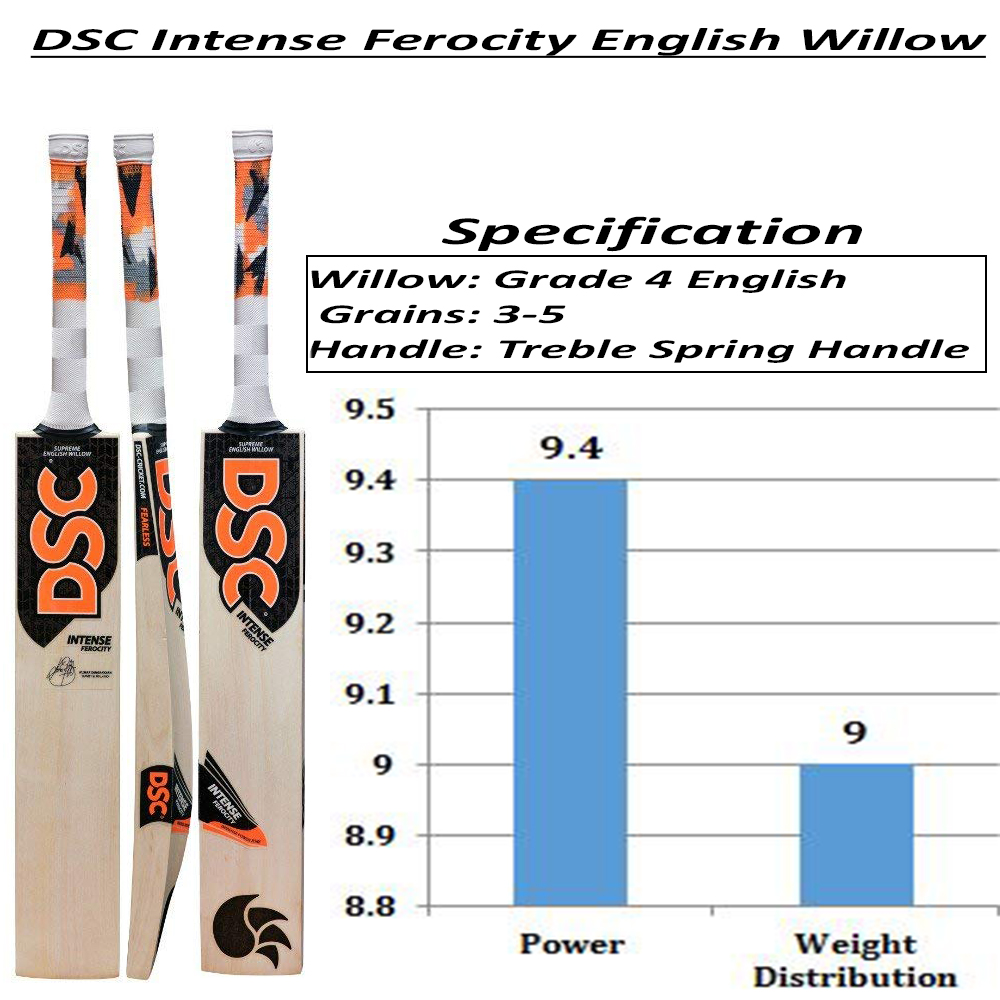  DSC_Intense_Ferocity_English_WIllow_Cricket_Bat