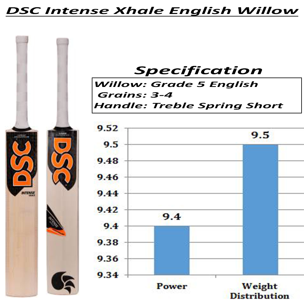  DSC_Intense_Xhale_English_Willow_Cricket_Bat