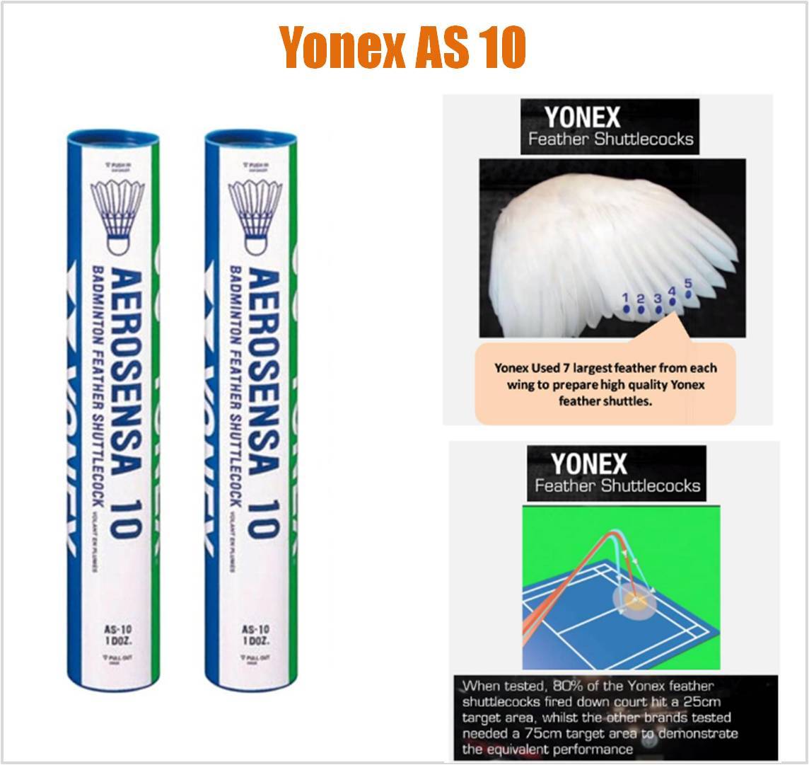 Best Yonex Shuttlecocks in 2018 khelmart Blogs Its all about sports..