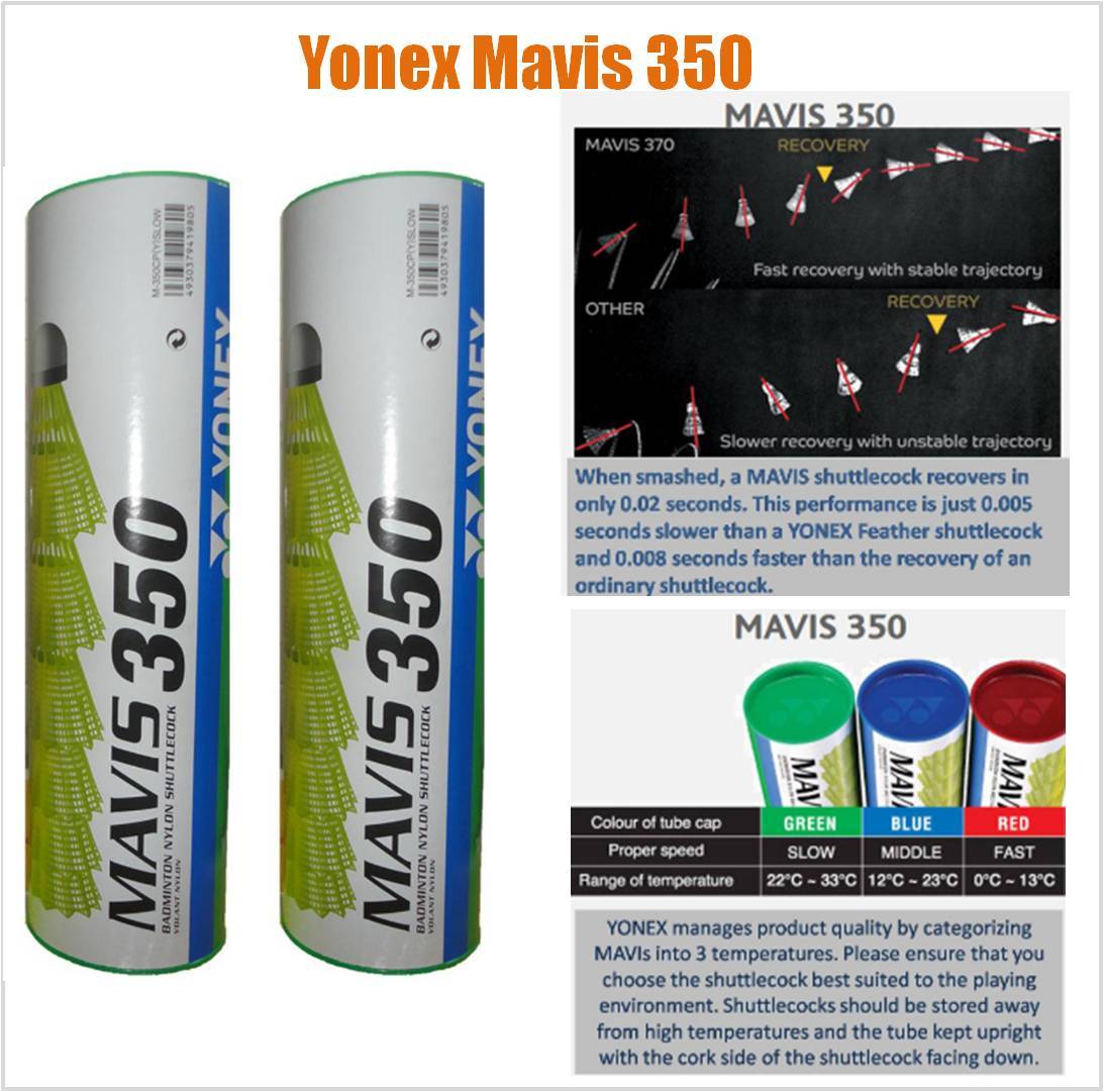 Details_of_Yonex_Mavis_350_Nylon_Shuttlecock.jpg.jpg