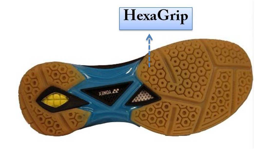 Hexagrip_Technology