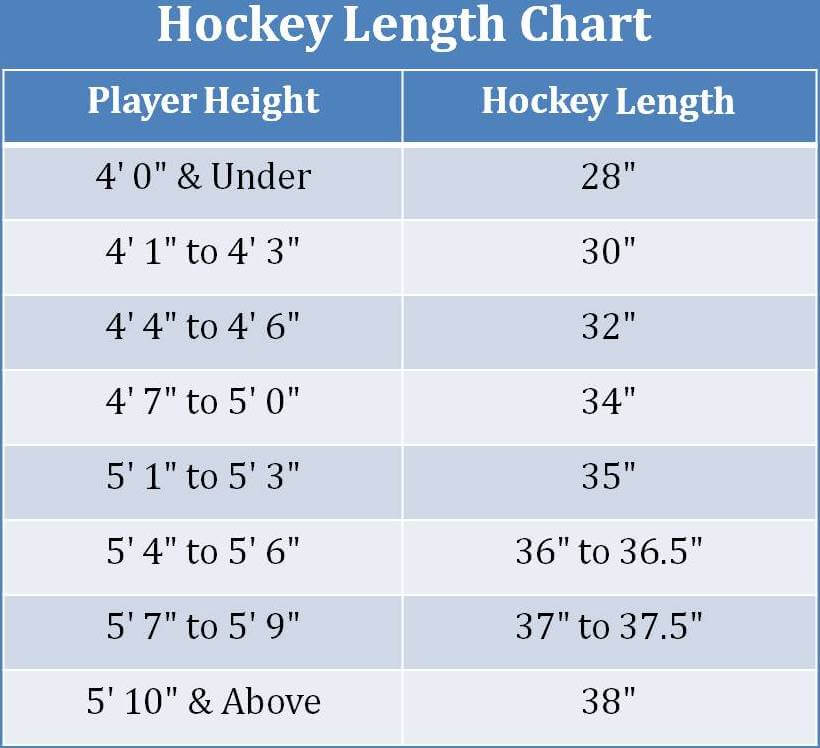 Hockey_Length_Chart_Khelmart