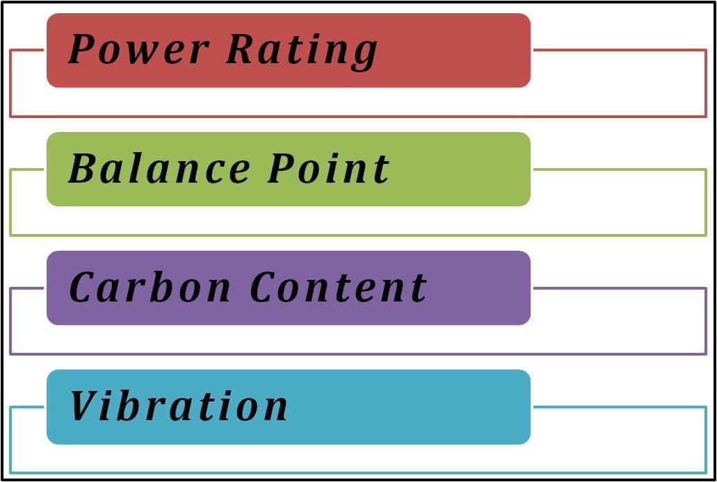 Hockey_Sticks_Terminologies_Khelmart