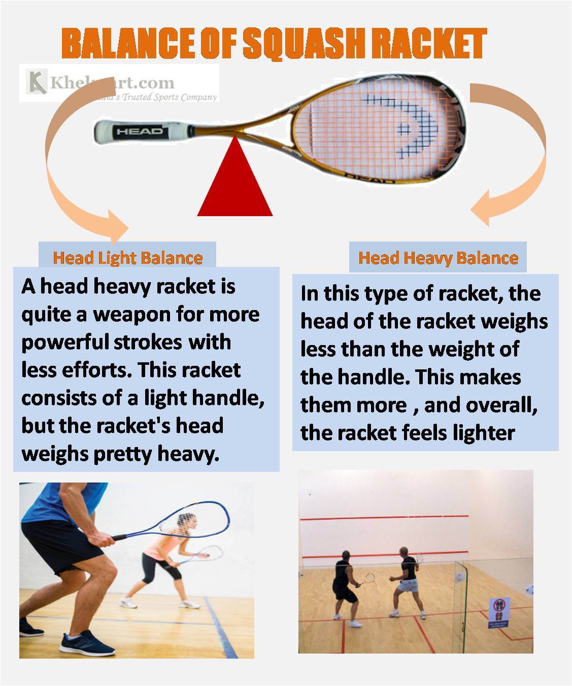 How_to_choose_Squash_Racket_Balace_racket