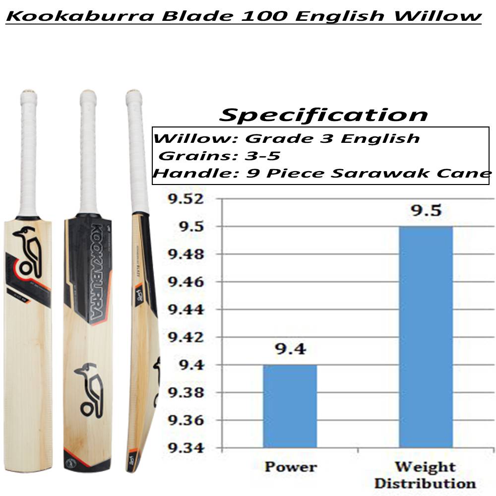  Kookaburra_Blaze_100_English_WIllow_Cricket_Bat