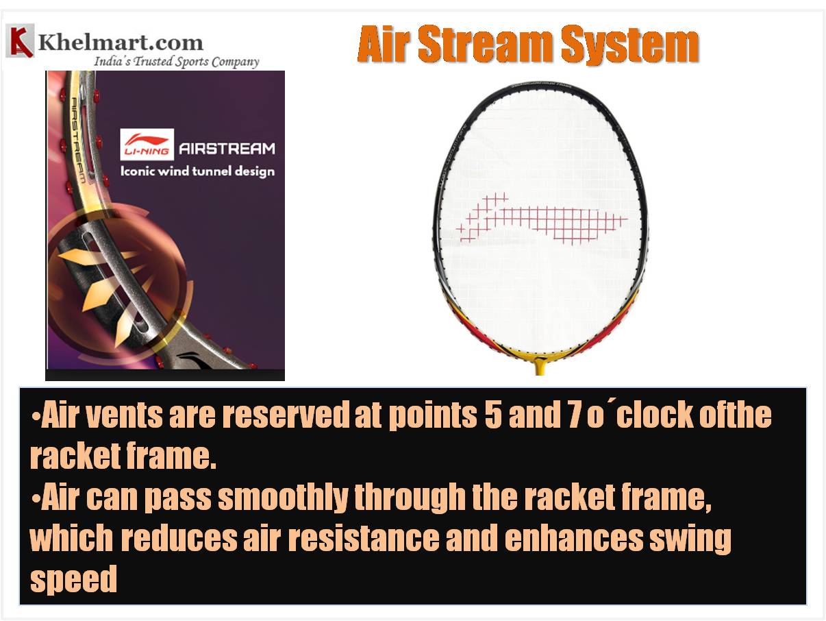 LI_Ling_Badminton_Rackets_Technology_Air_Stream_System.jpg