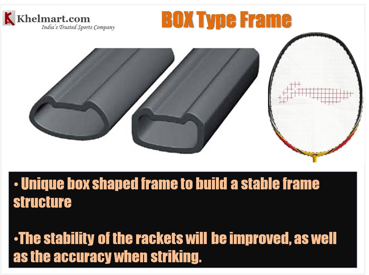 LI_Ling_Badminton_Rackets_Technology_BOX_Type_Frame.jpg