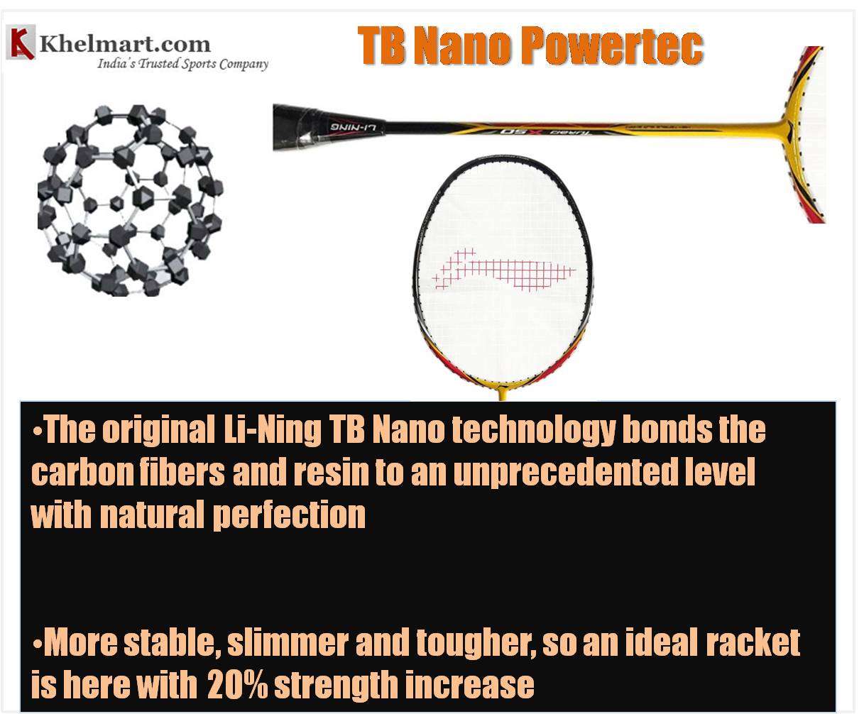 LI_Ling_Badminton_Rackets_Technology_TB_Nano_Powertec.jpg
