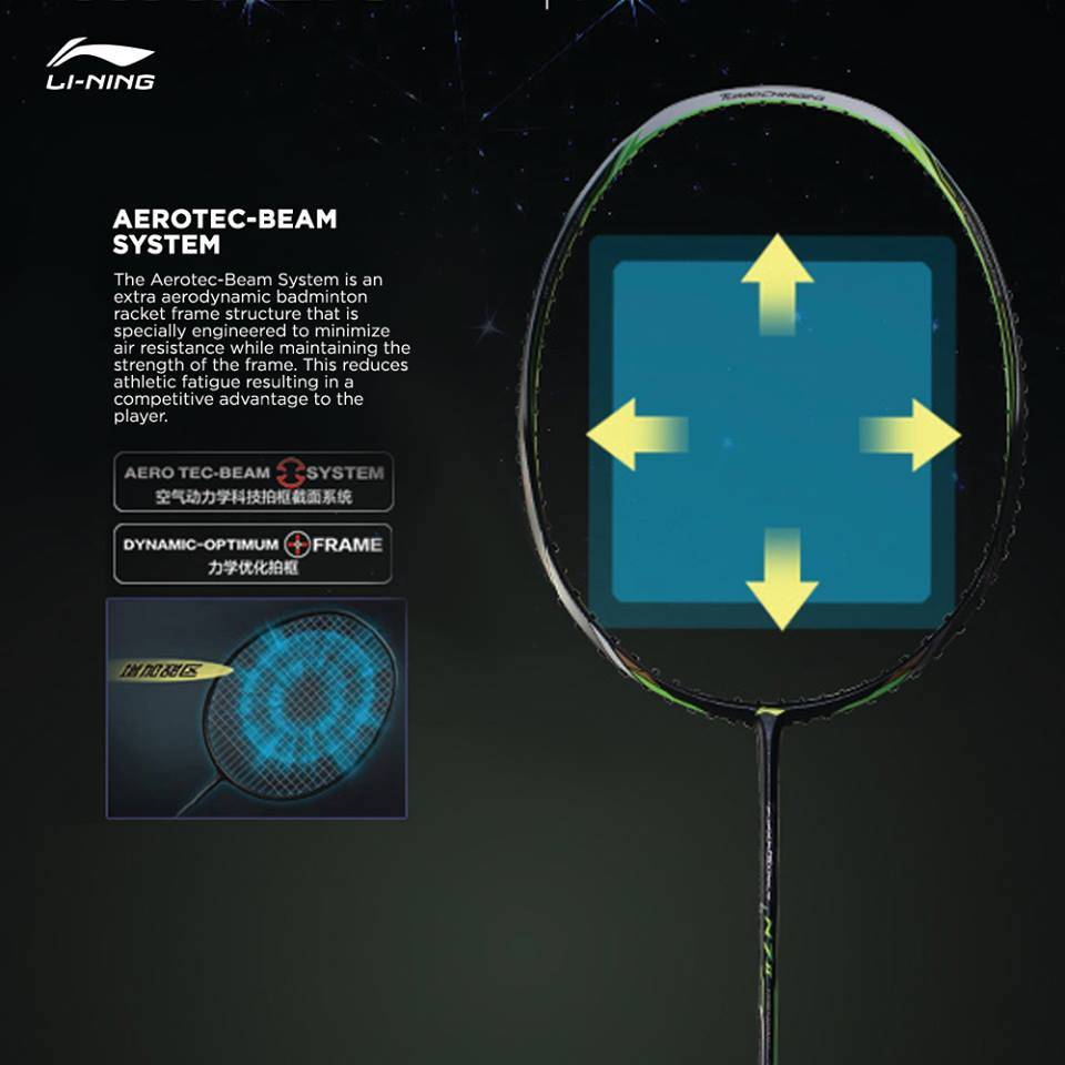 Li_Ning_Aerotec_Beam_System