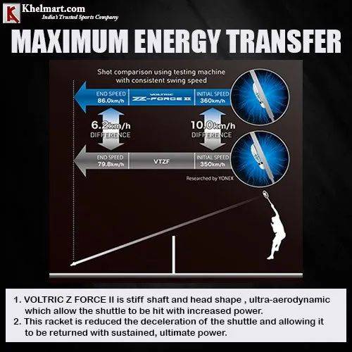 MAXIMUM_ENERGY_TRANSFER.jpg