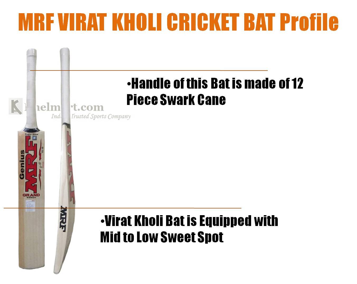 MRF_VIRAT_KHOLI_CRICKET_BAT_PROFILE.jpg