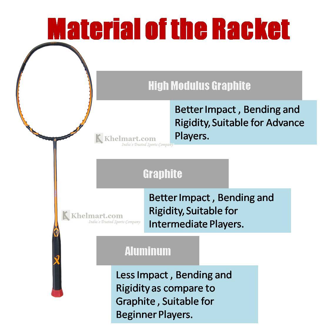 Material_Badminton_racket_Khelmart.jpg