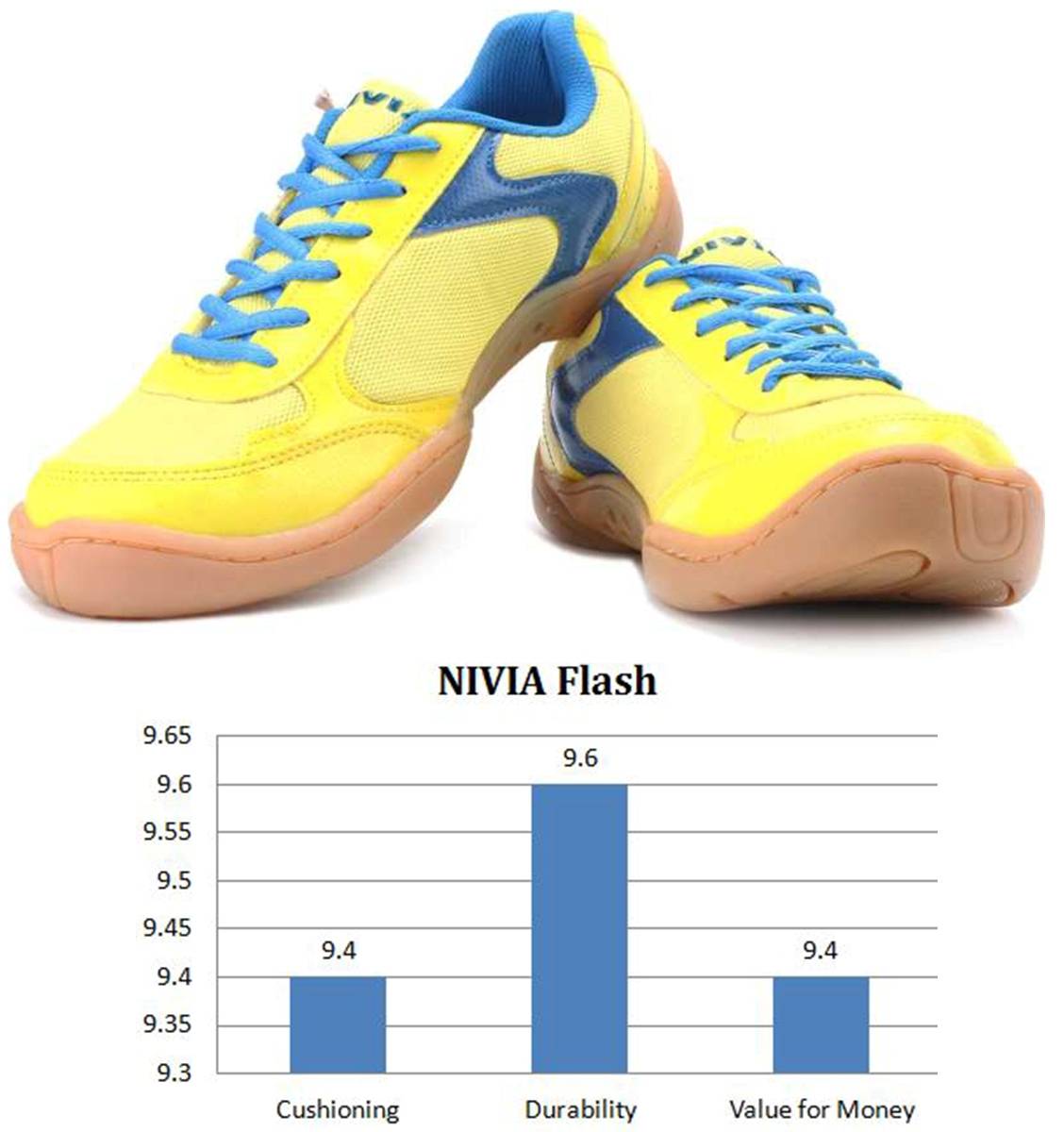 Nivia_Flash_Badminton_Shoes_Khelmart