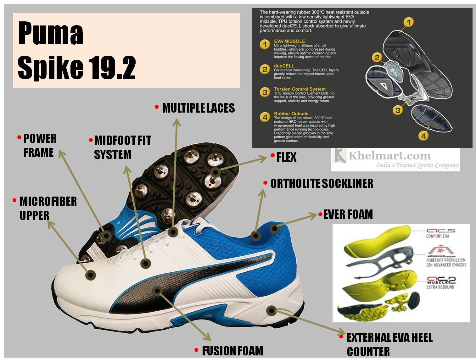 Puma_Spike_19_2_Cricket_Shoes_White_and_Black.jpg